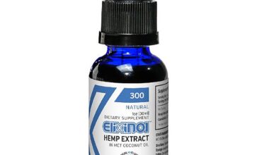 Elixinol