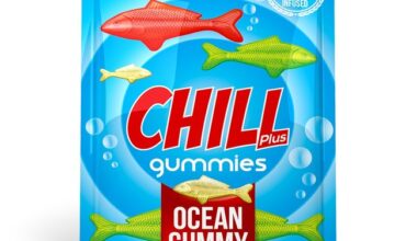 Aura Edibles Gummy Candy