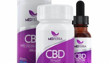 Medterra cbd