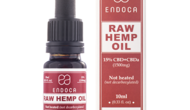 Endoca